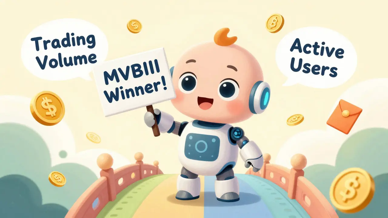 BabySwap MVBIII Airdrop: What Really Happened and Why Babylon’s BABY Token Is Confusing Everyone